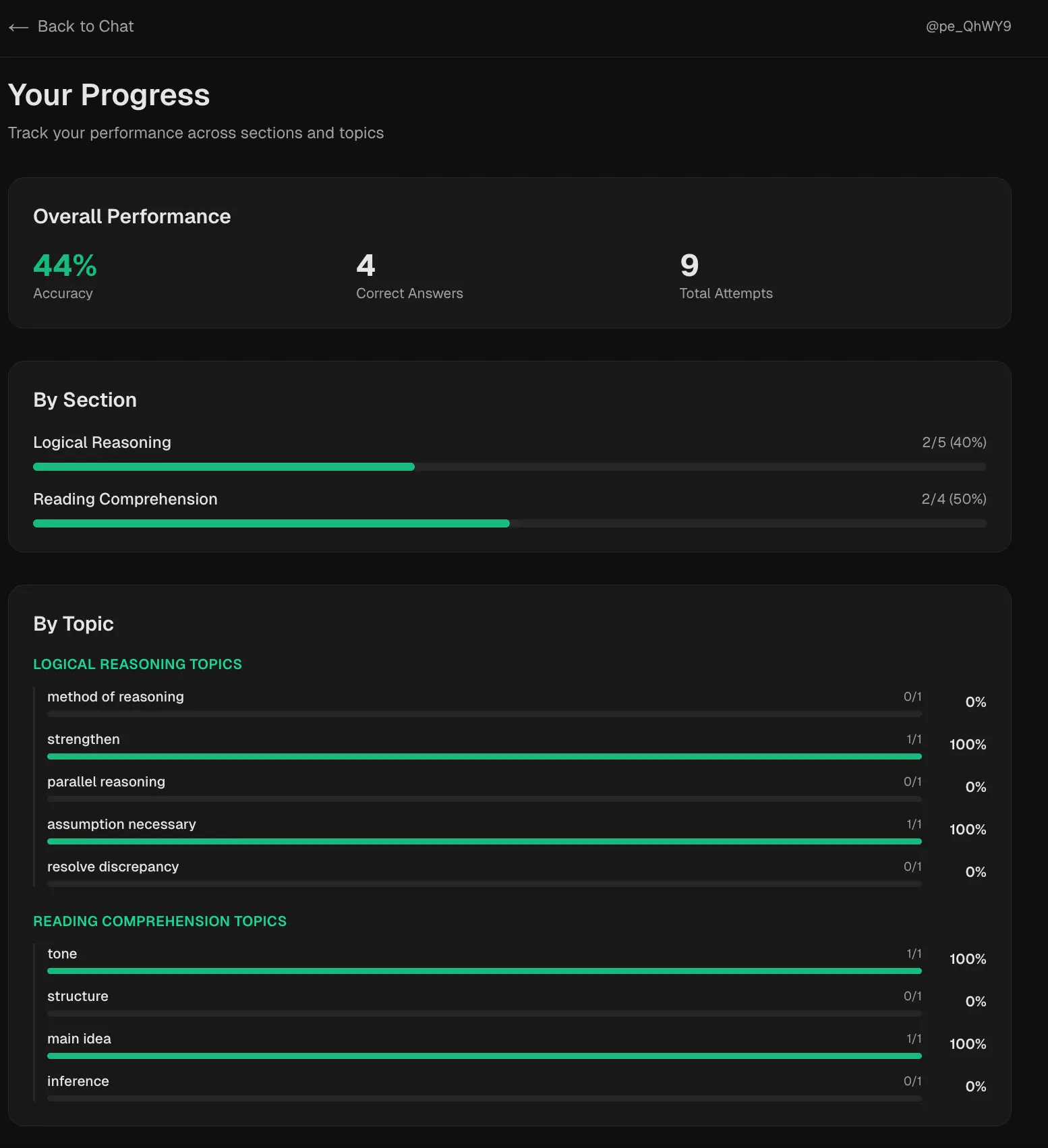 PrepEngine progress tracking